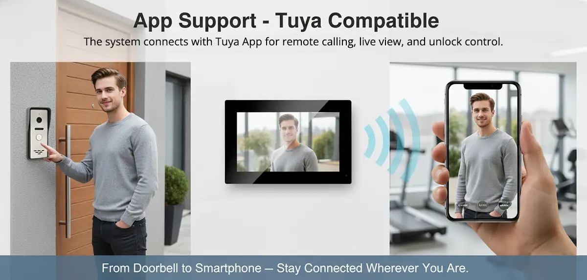 APP function - VIP&IP M72T + P4