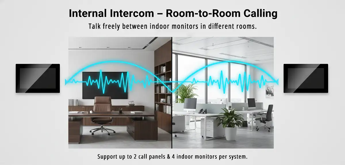 Internal connect M72T