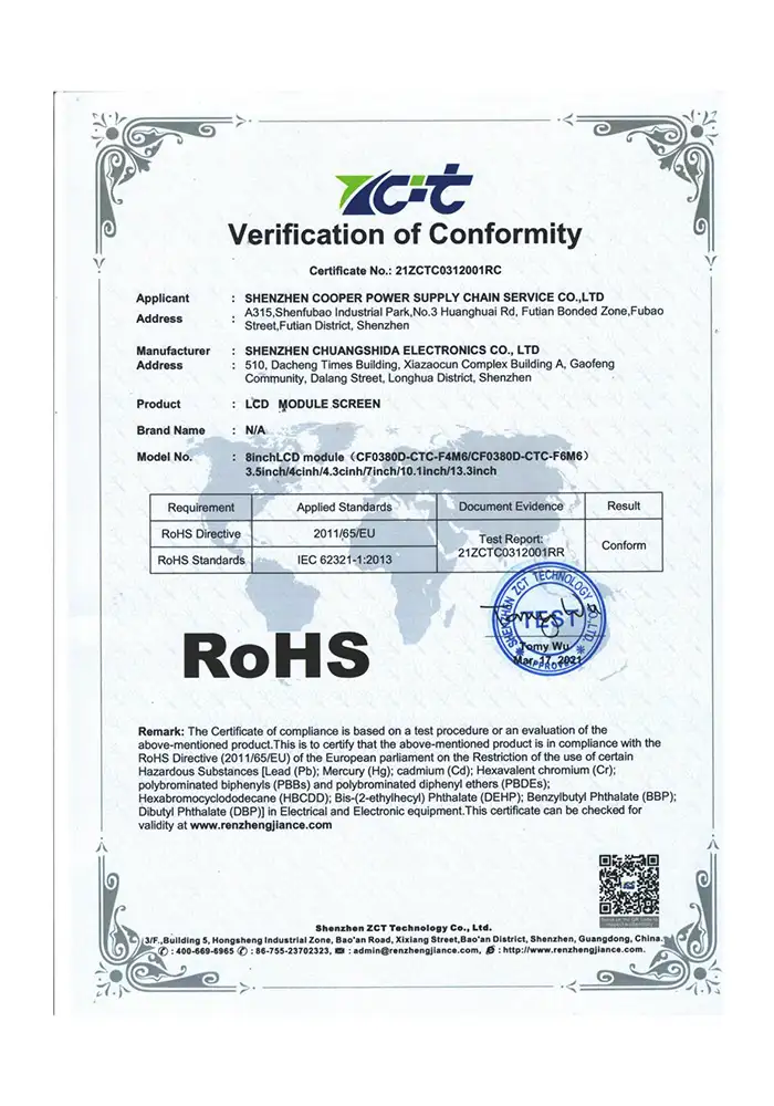 ROHS Certification 02