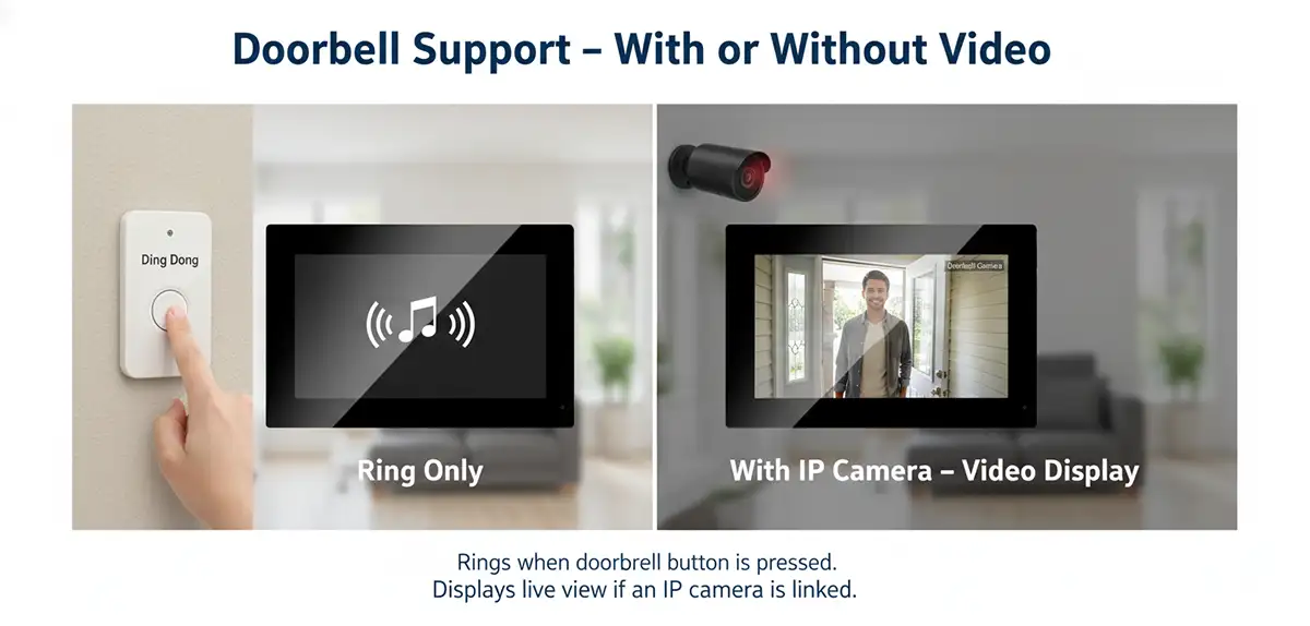 ring camera M72T